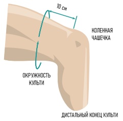 Иллюстрация конструкции